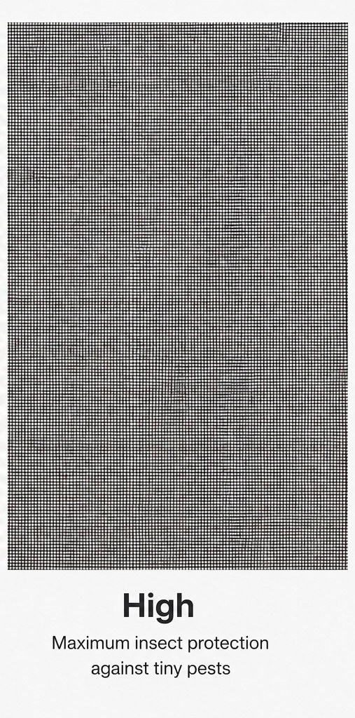 High density mesh weave