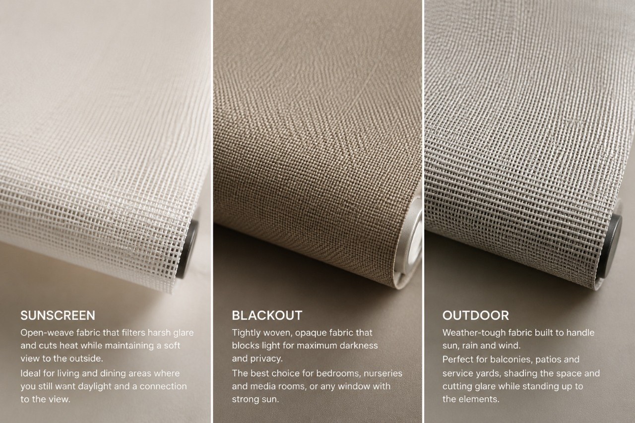 Three roller-blind fabrics shown side by side — an open-weave sunscreen, a tightly woven blackout and a textured weather-tough outdoor fabric